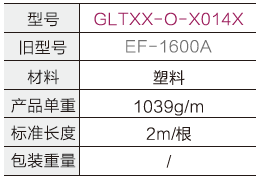 塑胶流利条挡边(灰)