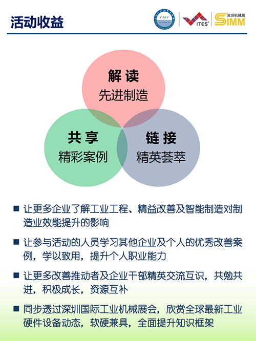 2021年度工业企业改善分享大会（深圳）4