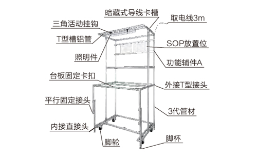 分享2款精益管工作台桌设计案例