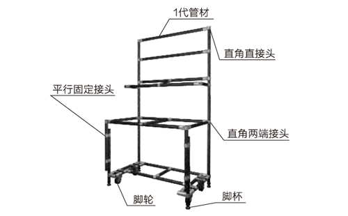 分享2款精益管工作台桌设计案例