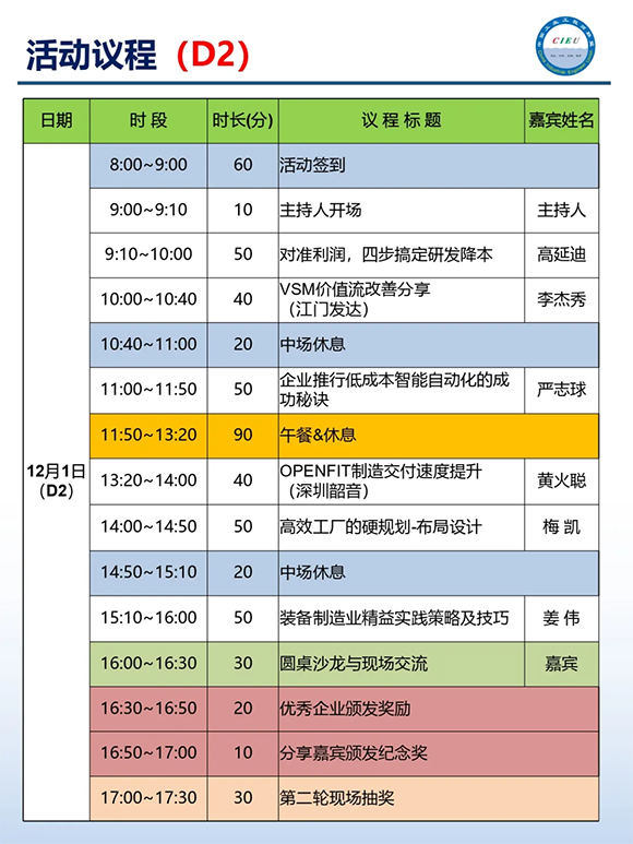 第8届工业工程师改善大会6