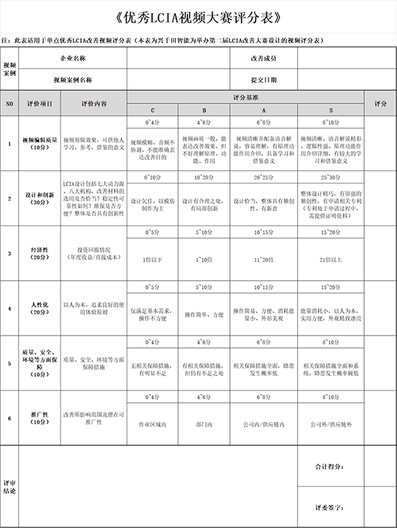 11月~12月LCIA视频大赛案例征集2