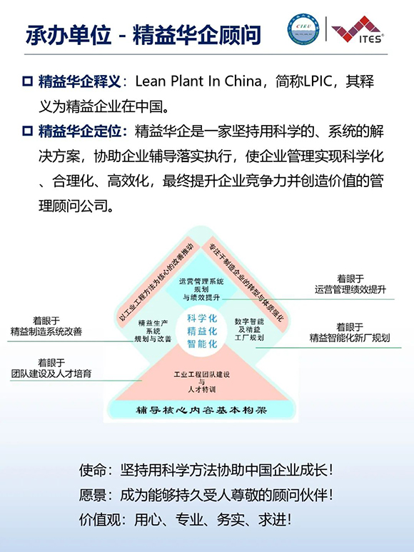 工业工程精益数智化改善大会12